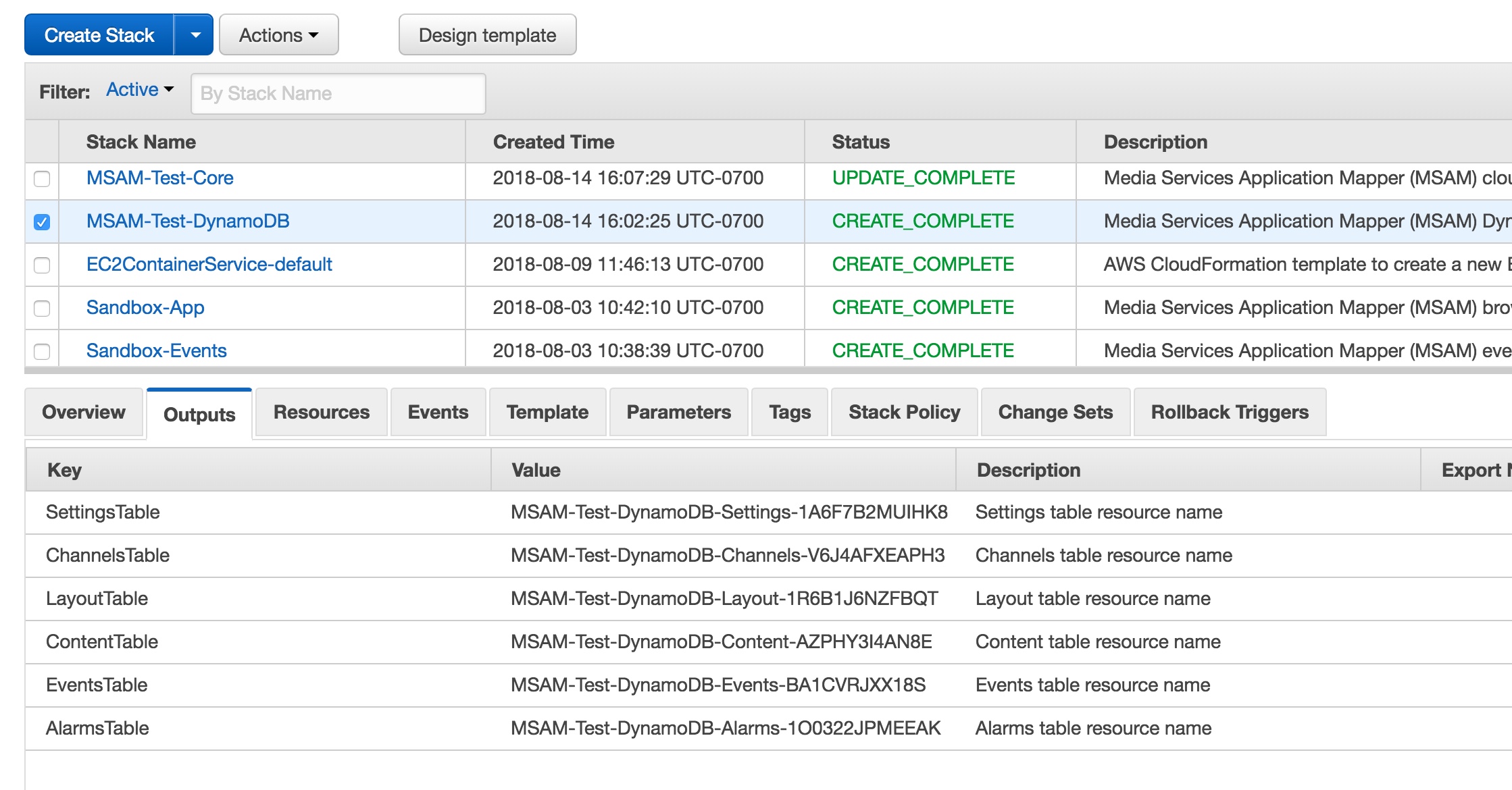 cfn-dynamodb-tables.jpeg