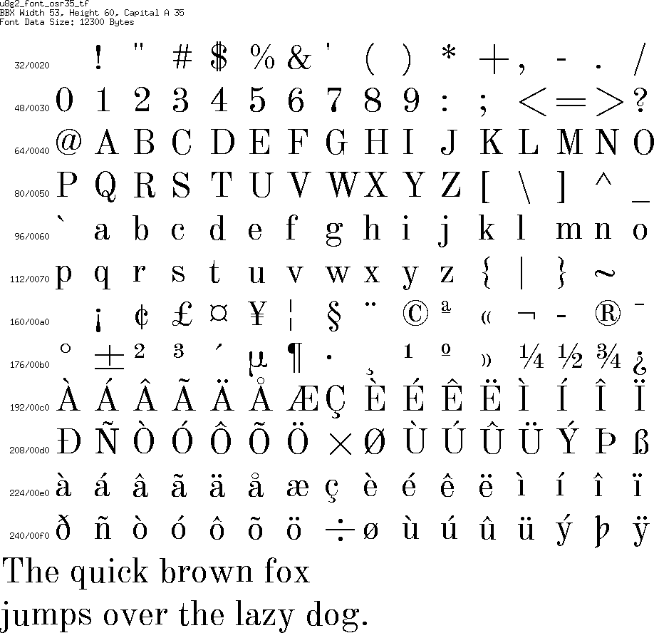 fntpic/u8g2_font_osr35_tf.png