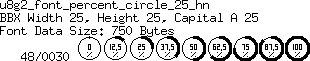 fntpic/u8g2_font_percent_circle_25_hn.png