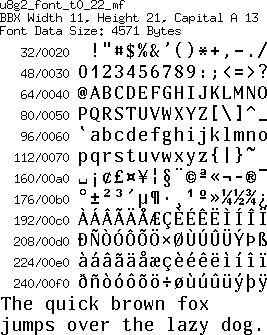 fntpic/u8g2_font_t0_22_mf.png