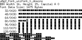 fntpic/u8g2_font_unifont_t_domino.png