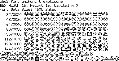 fntpic/u8g2_font_unifont_t_emoticons.png