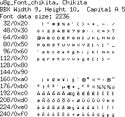 fontpic/u8g_font_chikita.png