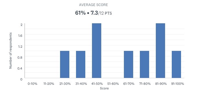 results_1.jpeg