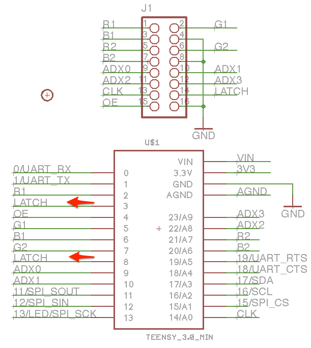 Manual Wiring