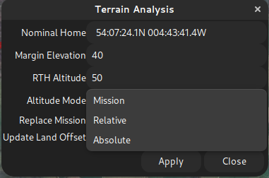 Terrain Analysis